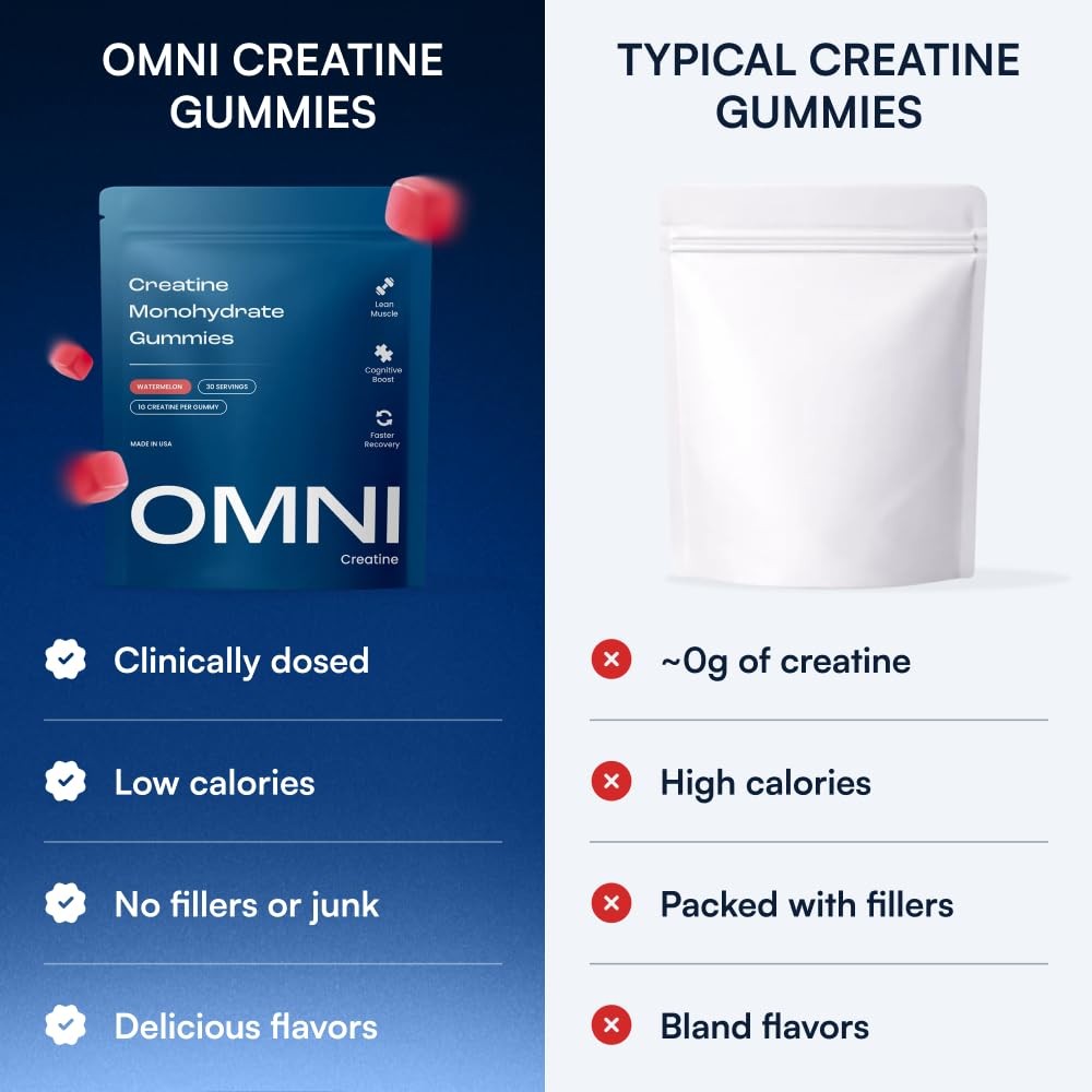 Creatine Monohydrate Gummies – Supports 90 Count (Pack of 1), Watermelon