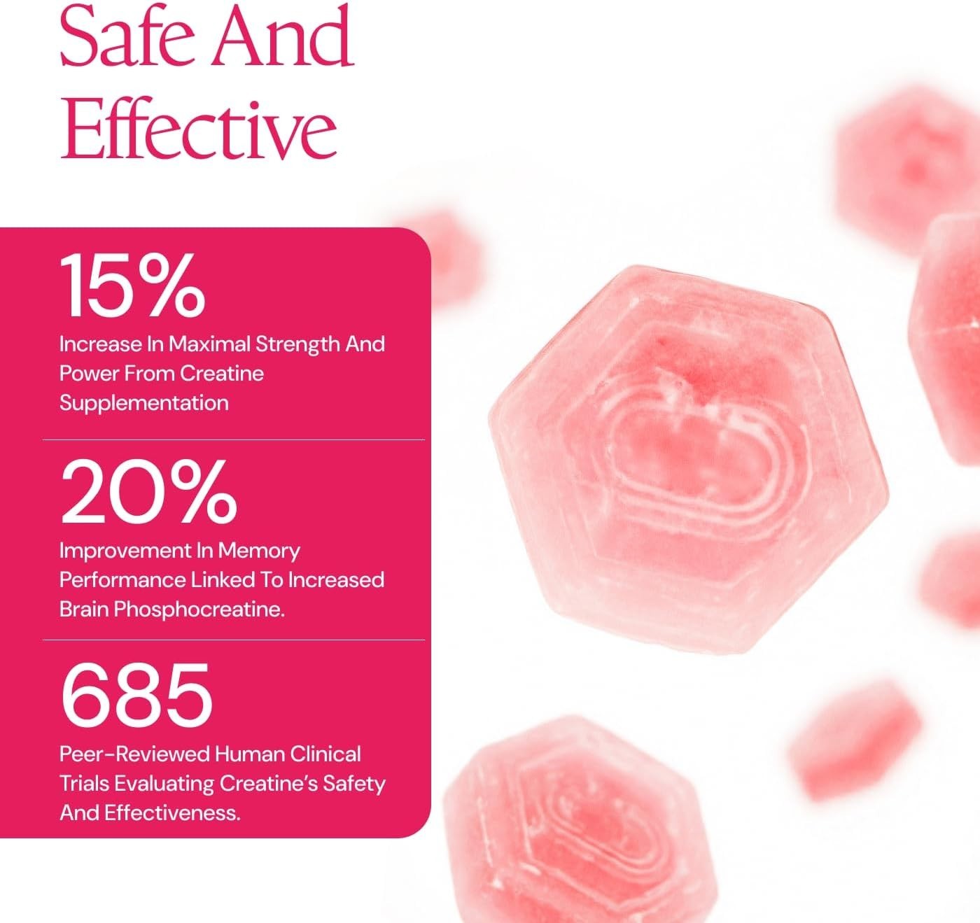 Create Creatine Monohydrate Gummies for Men & Women, Boost Focus, Strength, and