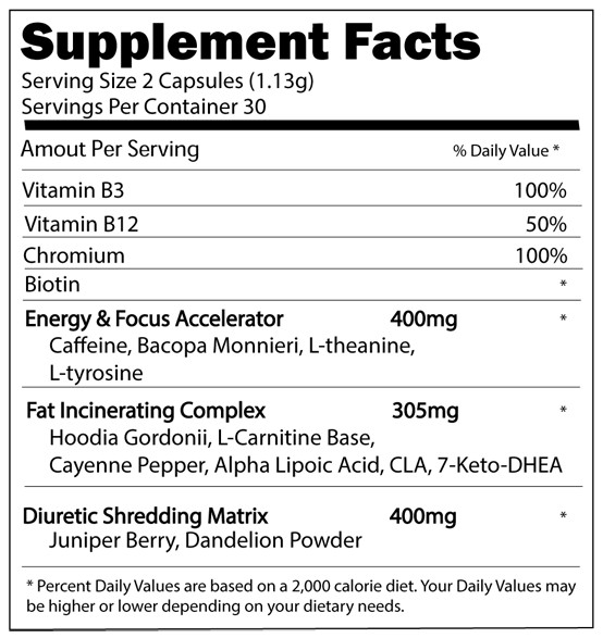 Burn Fat Faster. Try the NEW Torrid FX – 1 Month Supply – Ships Today!