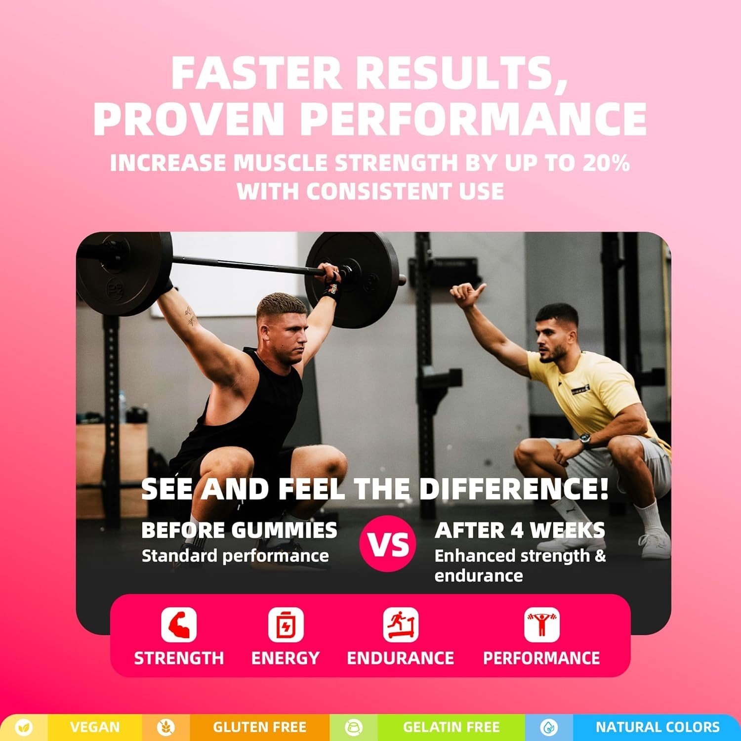 Creatine Monohydrate Gummies 5g, Pre-Workout Energy & Muscle Growth Support