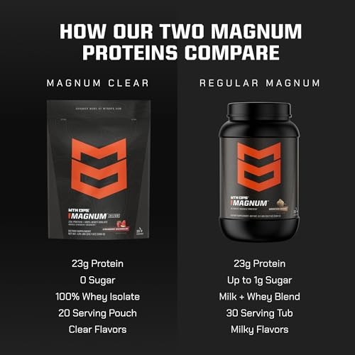 MTN OPS Magnum Clear 100% Whey Isolate Blue Raspberry Coconut 1.26 lbs
