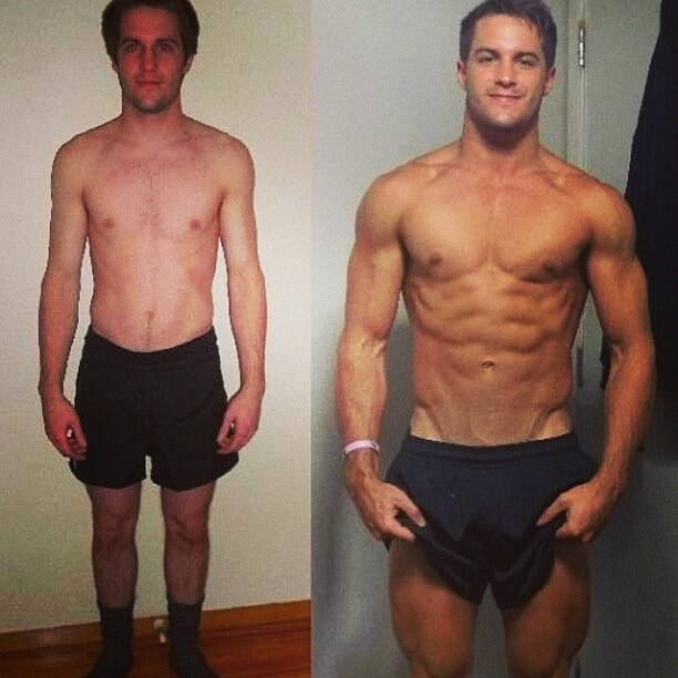 PRO Muscle GAIN TEST BOOSTER Legal STRENGTH DIETARY SUPPLEMENT Serum $69.99