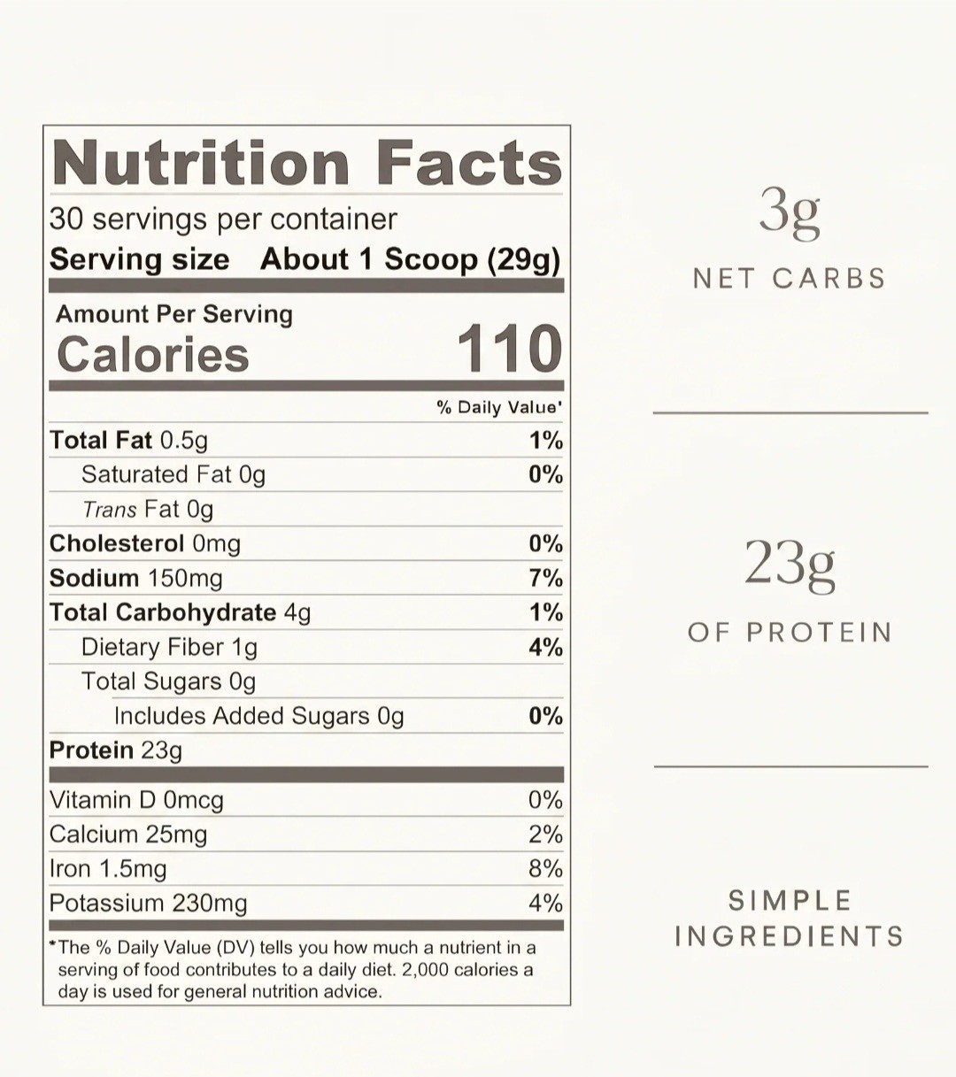 BE WELL Pumpkin Spice Clean Protein Powder 1.92 lb + FREE Choc Mint Sample!