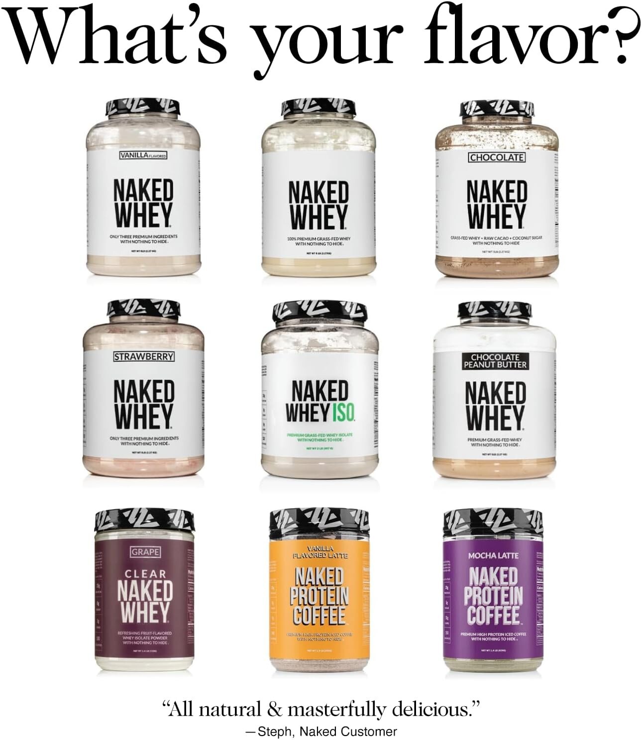 5LB Naked Whey – All Natural Grass Fed Whey Protein Powder, Unflavored, No GMO