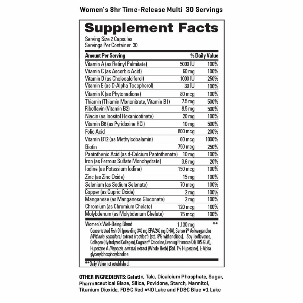 PERFORMIX Women’s 8 Hour Vitamin Time-release w/ Fish Oil *BUSTED CAPS* 2-Pack