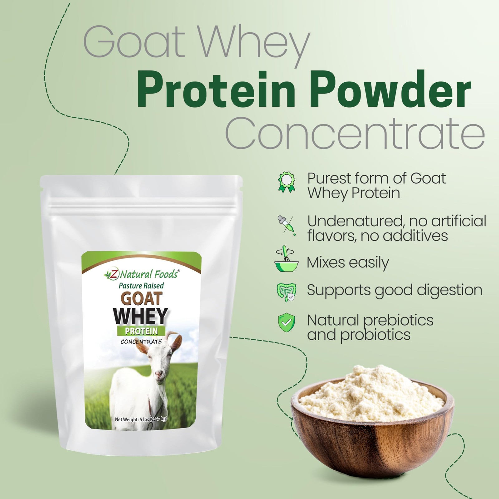 Z Natural Foods Goat Whey Protein Powder Concentrate Undenatured, Unflavored…