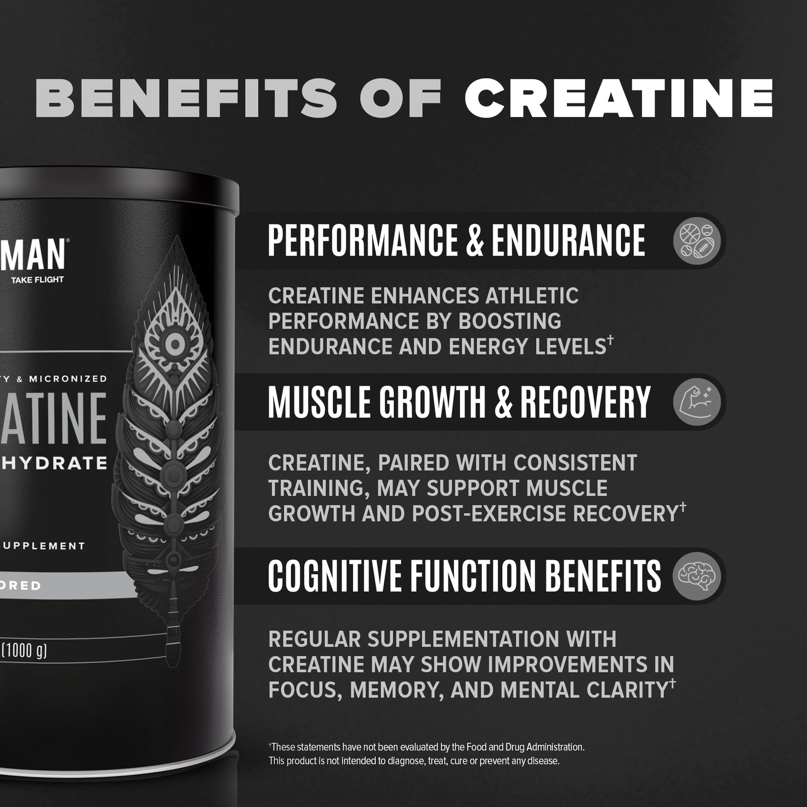BIRDMAN Micronized Creatine Monohydrate Powder Muscle Recovery Caffeine Free