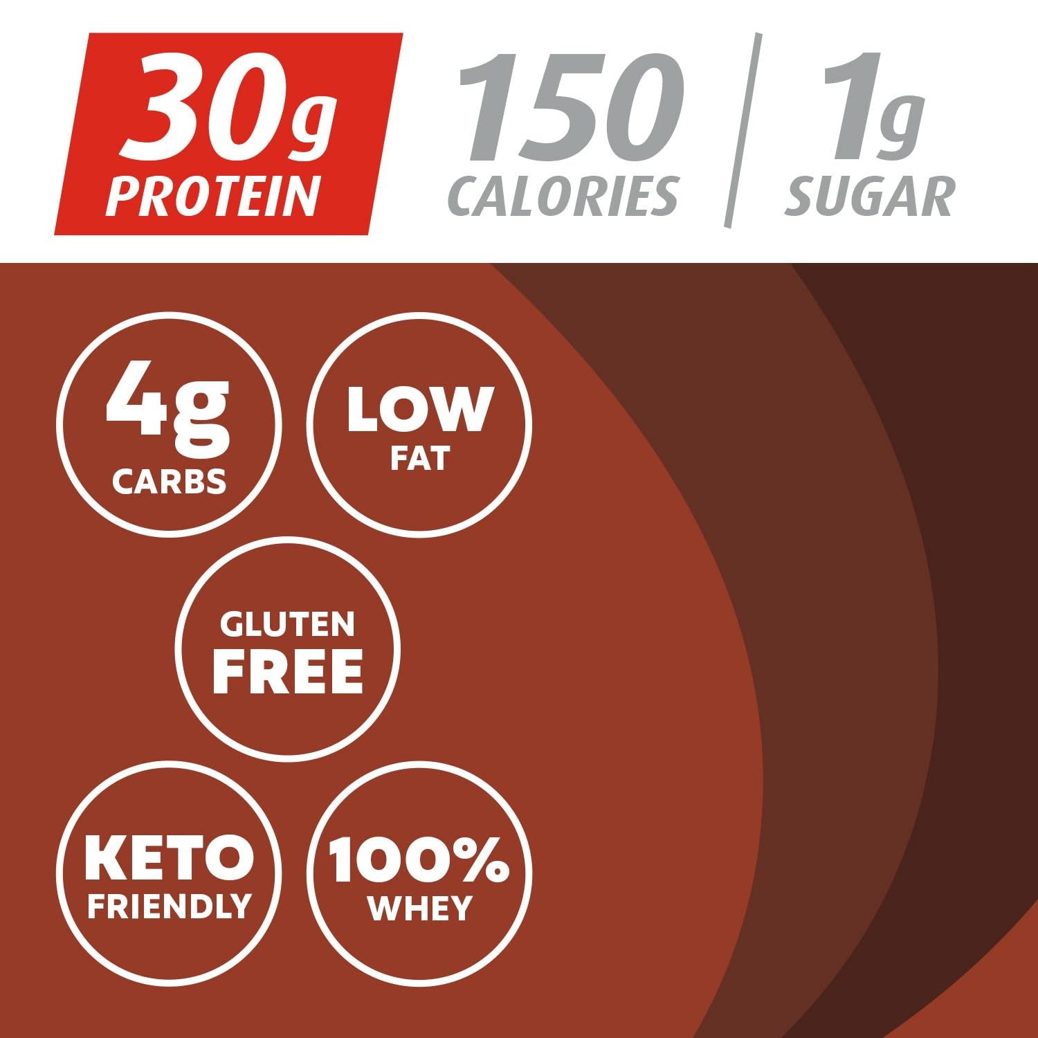 Premier Protein Powder Chocolate Milkshake 30g Whey Keto Gluten-Free 24.5oz