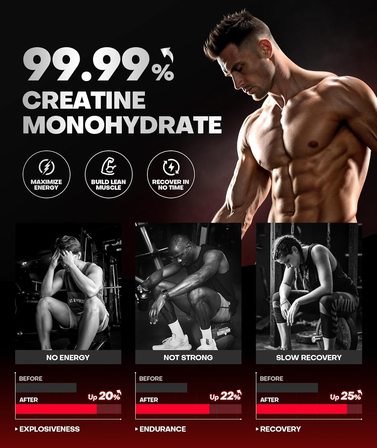 Instant Boost Creatine Monohydrate Gummies, Complex Creatine. Exp-09/2027