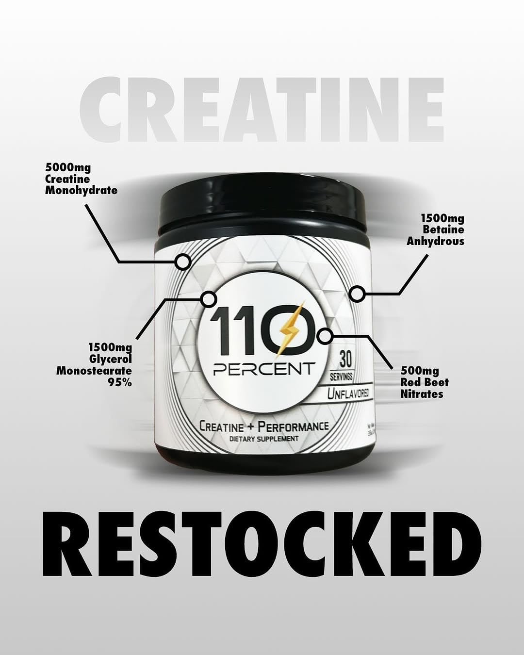 110 Percent Creatine Plus Powder 5g Monohydrate Betaine Glycerol Unflavored 30