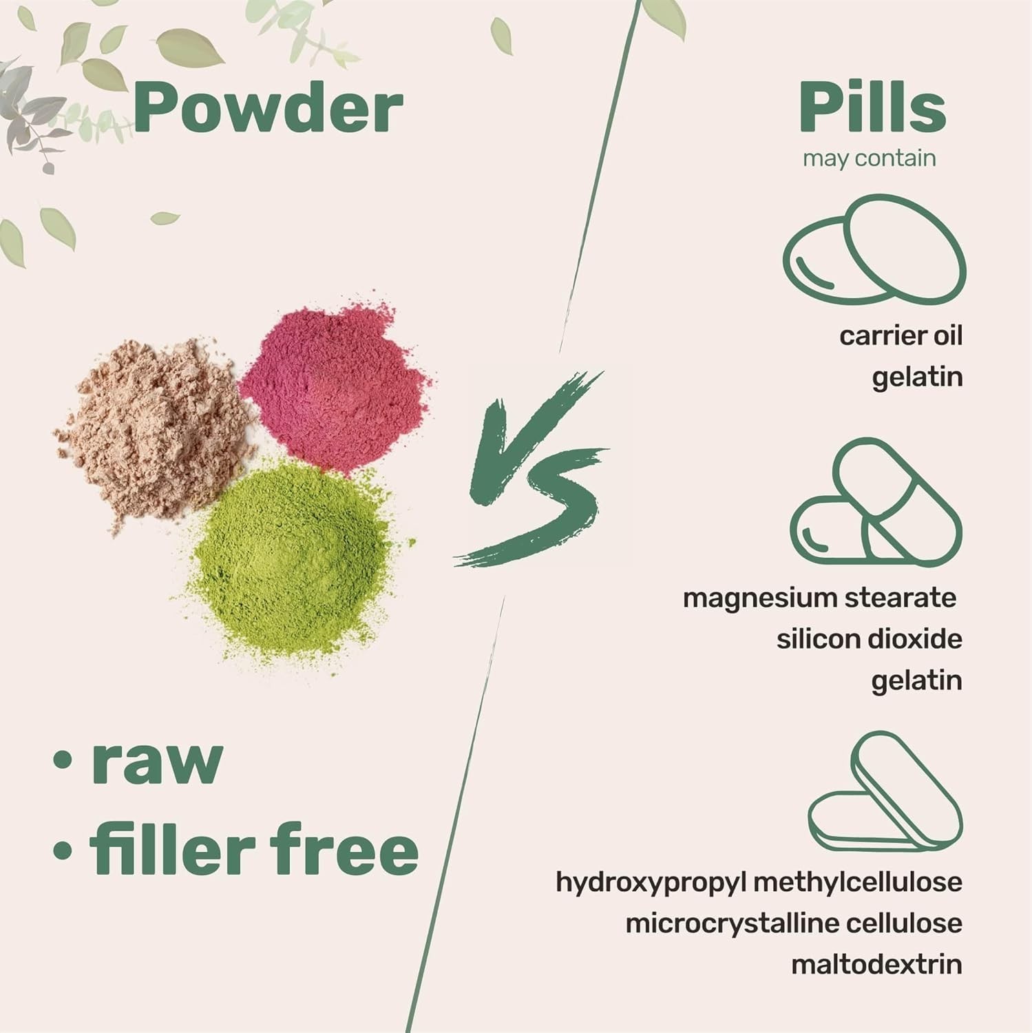 Micro Ingredients Organic Lion??s Mane Mushroom Powder Pure Fruiting Superfood