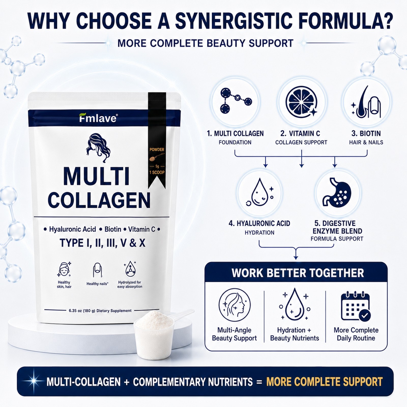 Creatine for Women + Collagen Peptides 5G Each – Muscle, Beauty, Performance 2pc