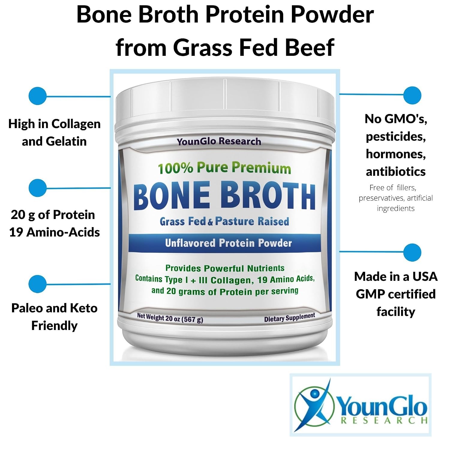 Beef Bone Broth Protein Powder 1.25 lb Unflavored USA Made Beef Protein