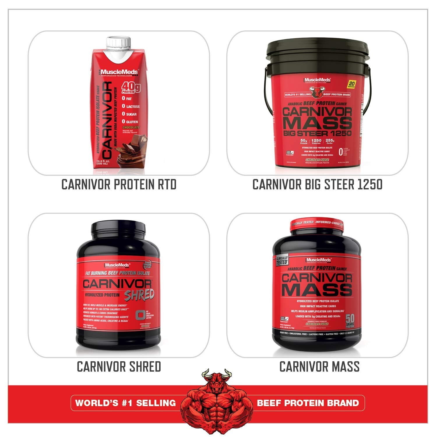 MuscleMeds Carnivor Mass Anabolic Beef Protein Gainer, Vanilla Caramel, 10 Po…