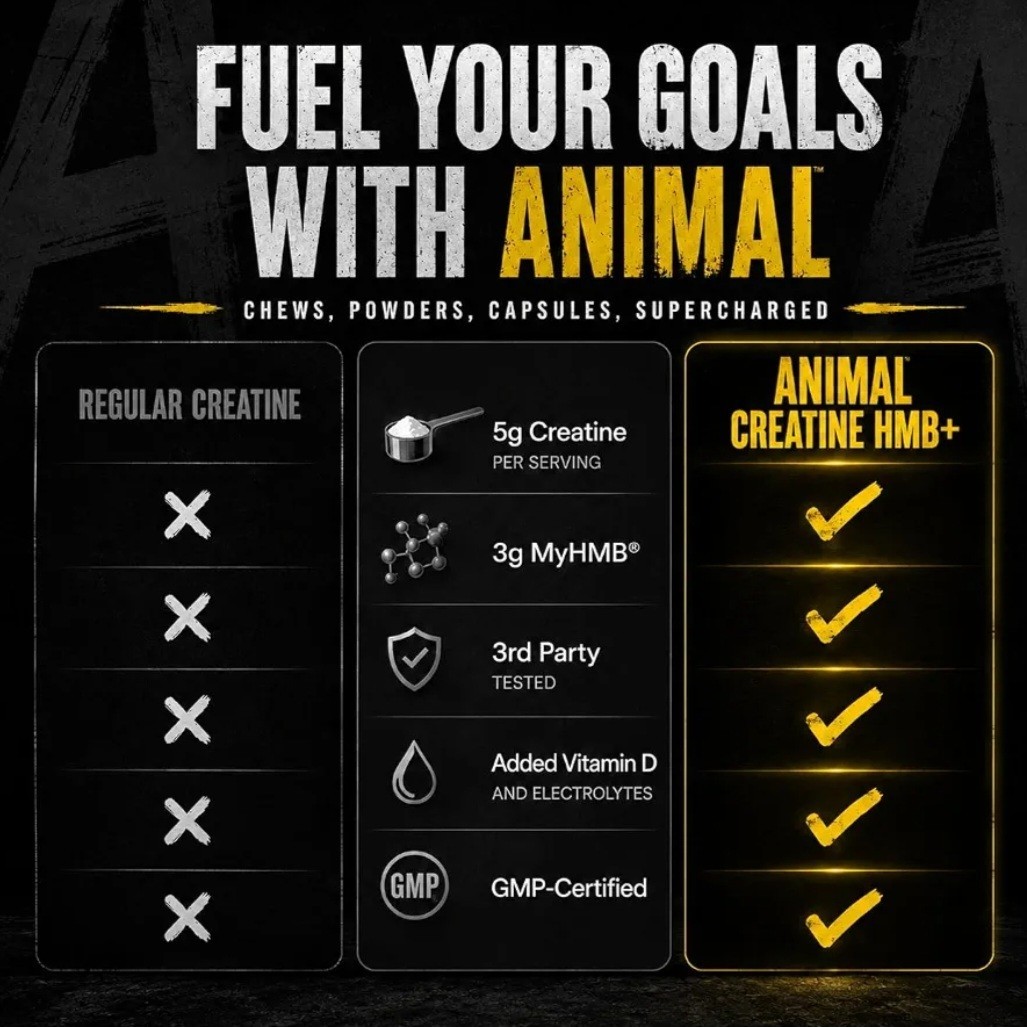 Animal Creatine Monohydrate Smarties Edition HMB+ Powder with Electrolytes 30S