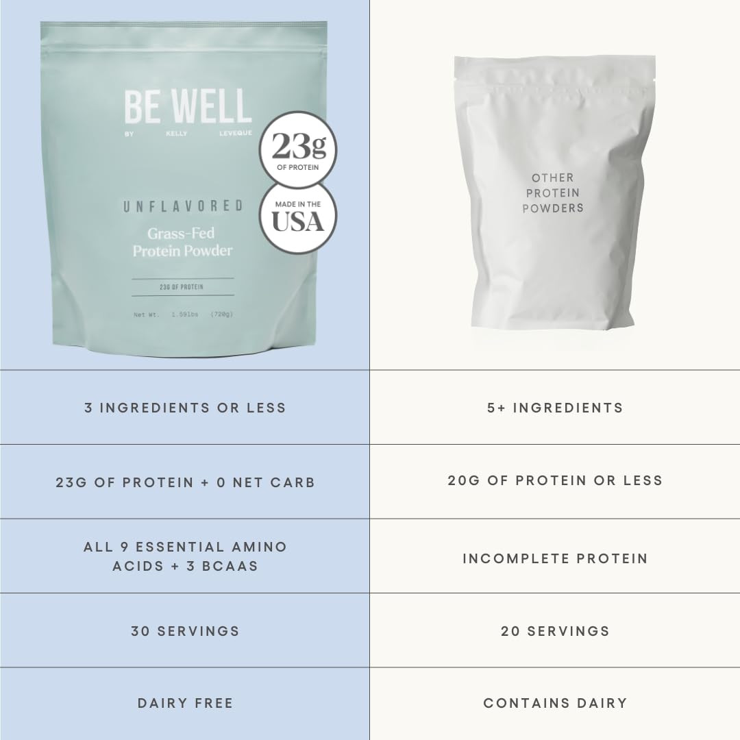 Be Well by Kelly Unflavored Grass-Fed Beef Protein Powder, 23G of Protein & Zero
