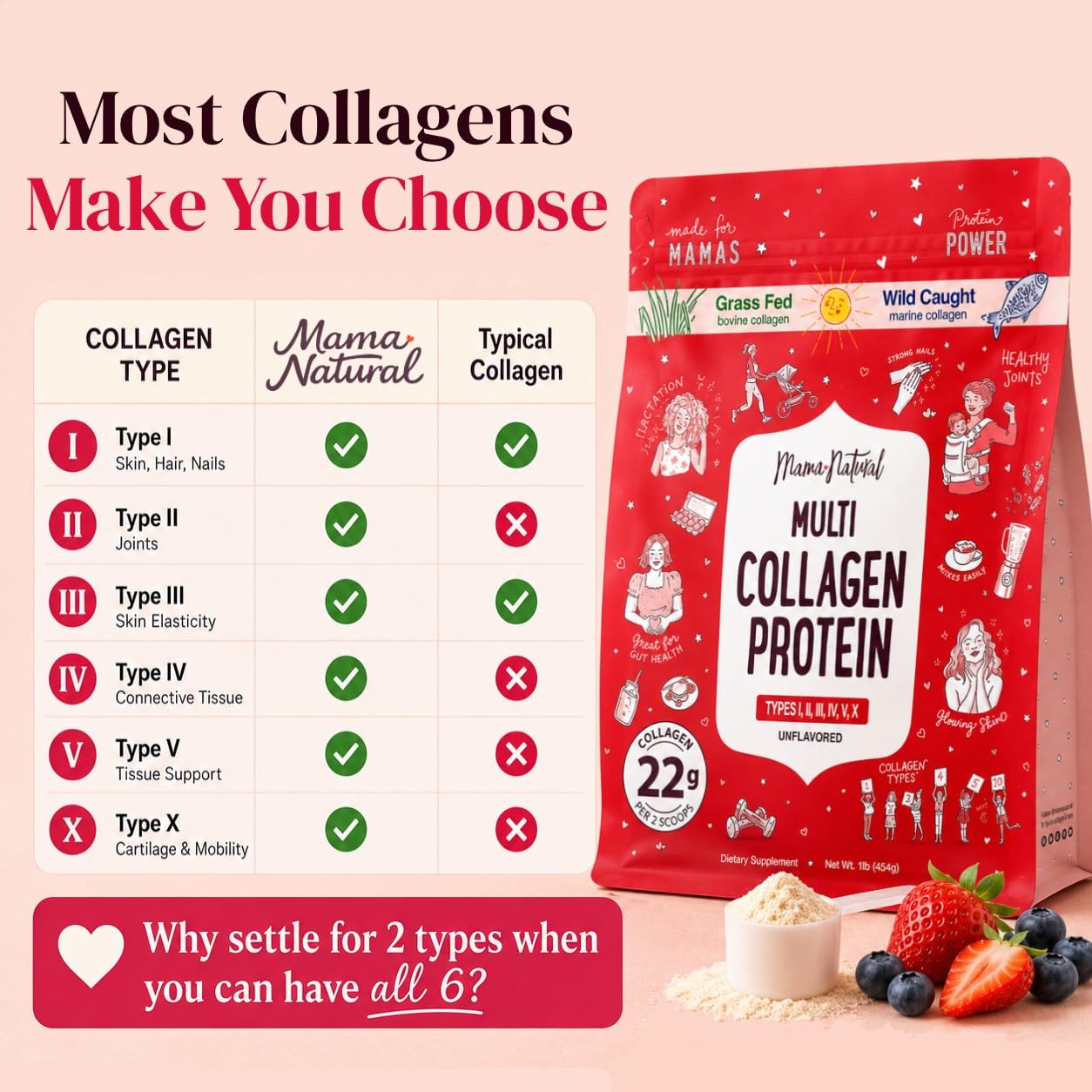 Multi Collagen Protein Powder Type 1, 2, 3, 4, 5, 10 20 Servings (Pack of 1)