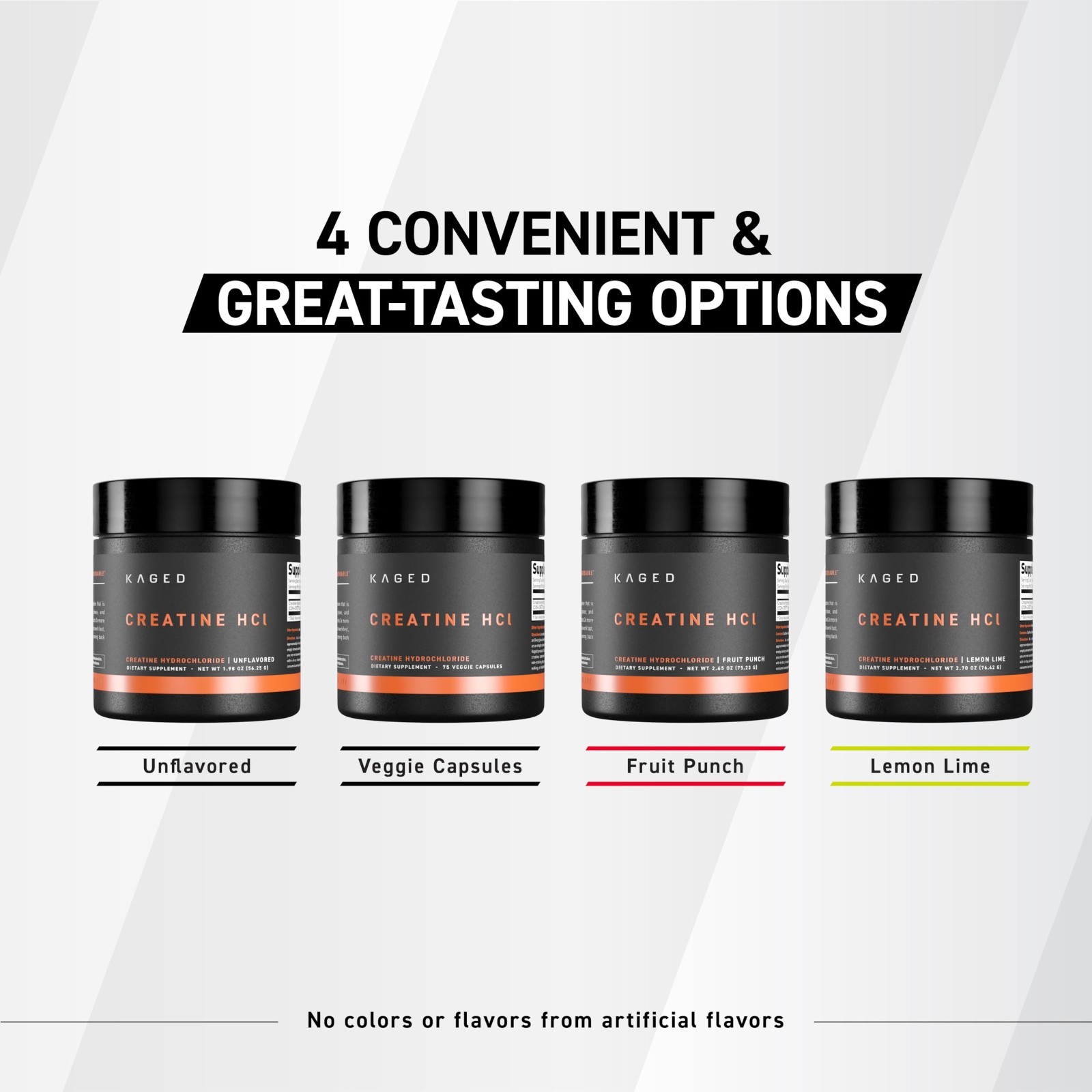 Creatine HCl Powder – 7X Concentrated, Muscle Building, High Absorption, Vegan,