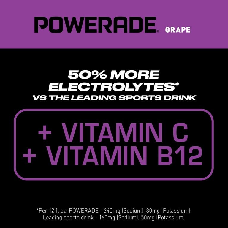 POWERADE Electrolyte Enhanced Grape Sport Drink, 20 fl oz, 8 Count Bottles