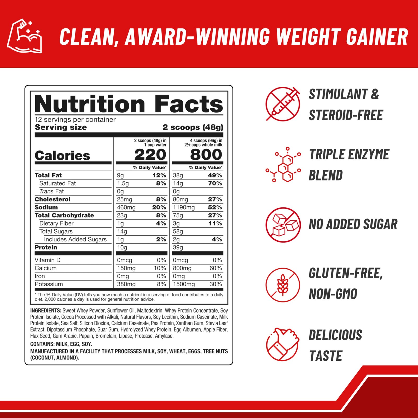 All Natural Weight Gain Drink Mix – Gluten Free, Delicious Taste, 1600 Calories