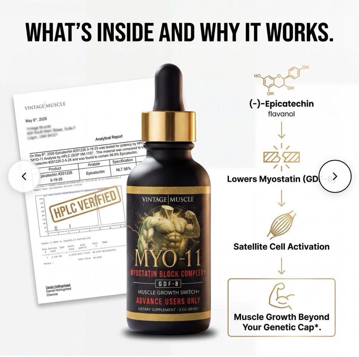 Elite Tier Non-Suppressive Cycle🔁 Bundle🎁 Deal By Vintage Muscle💪🏛️🧪⚡️⚒️