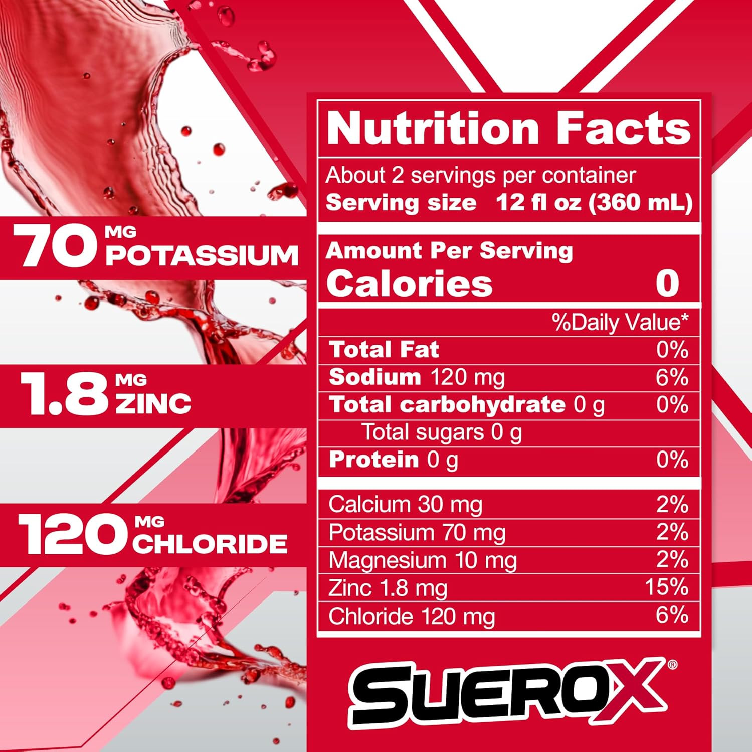 Sugar Free Sports Drink for Hydration and Recovery, Electrolyte Hydration Drink