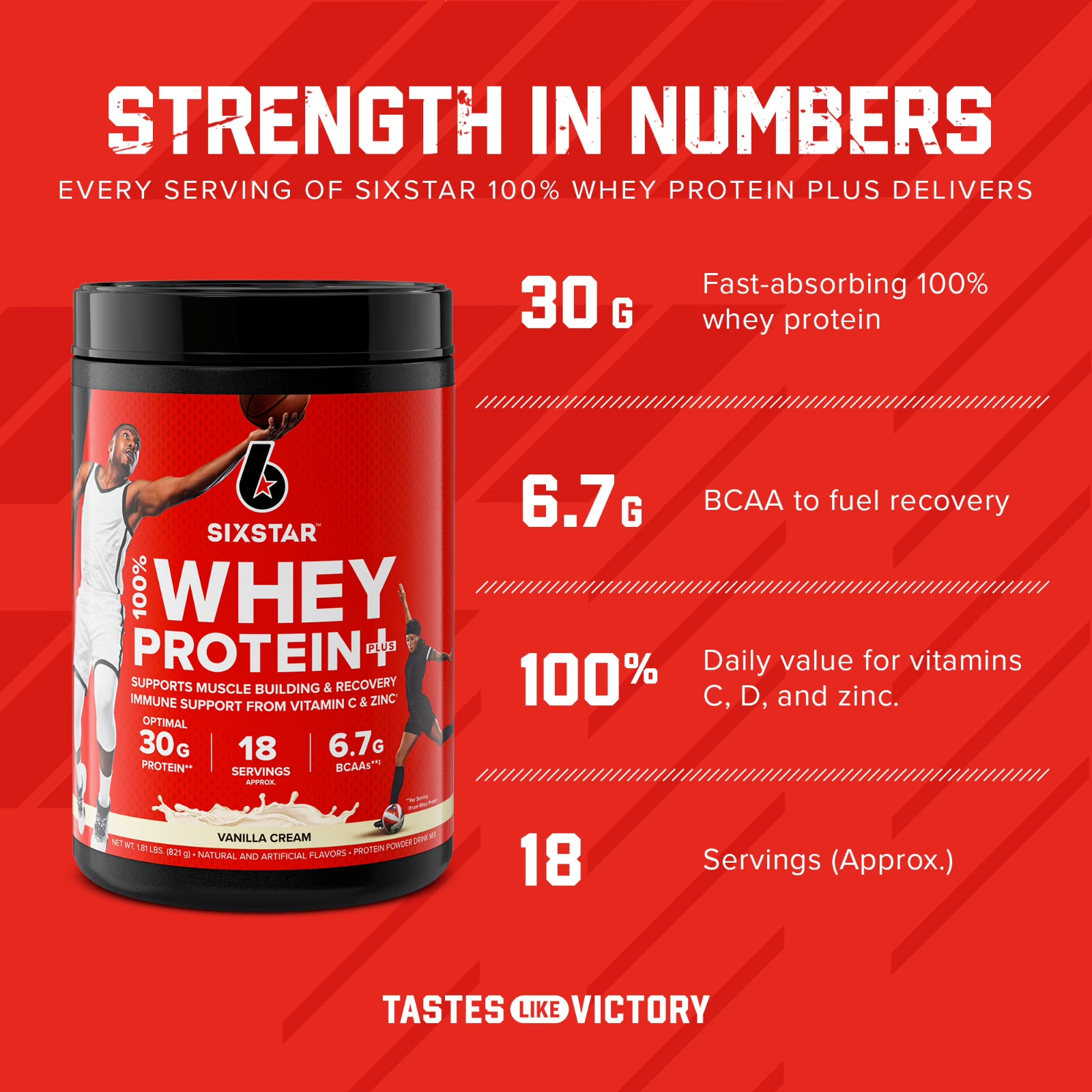 Six Star Pro Nutrition 100% Whey Protein Powder Plus, 30g Protein, Vanilla Cream