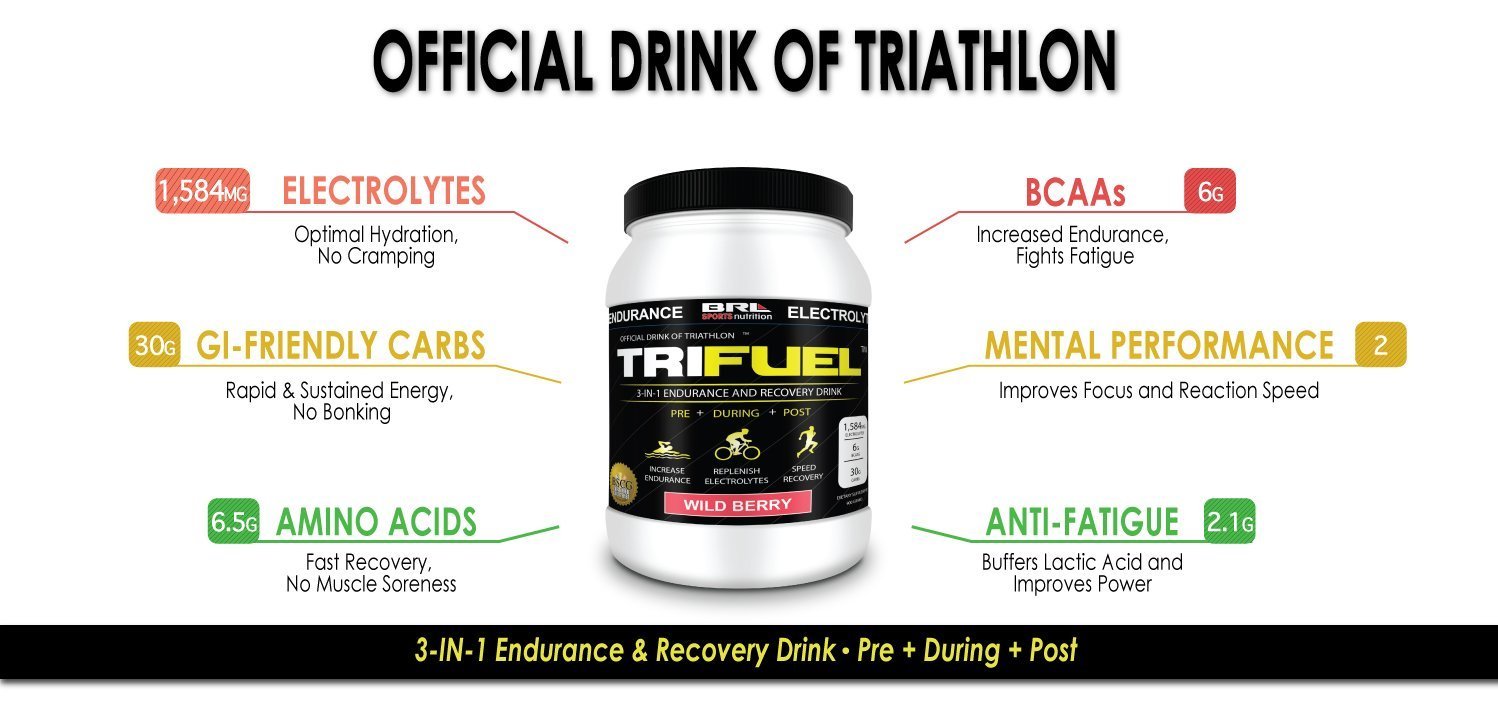 TriFuel – 3-in-1 Endurance and Recovery, Hydration BCAA – OFFICIAL LISTING