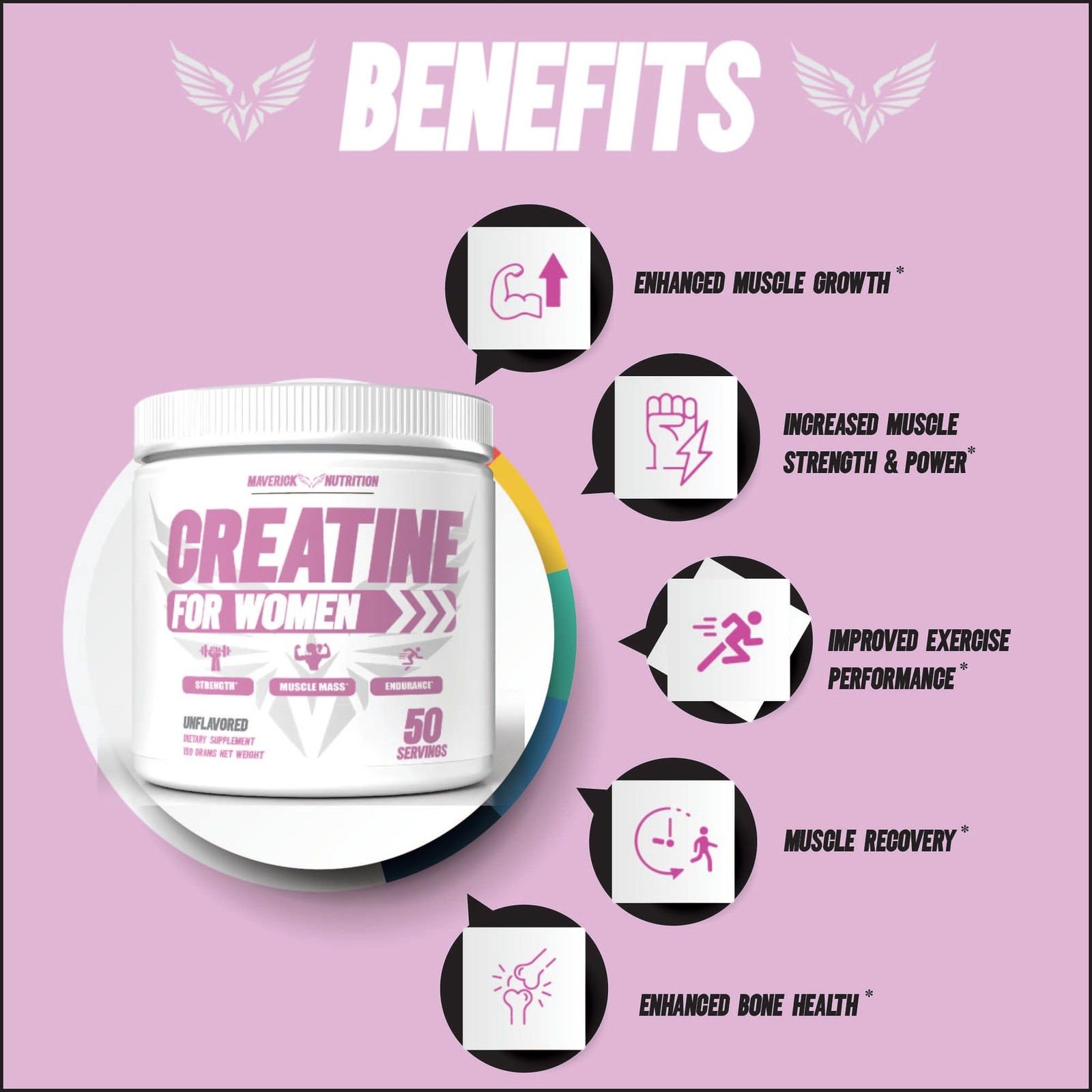 Monohidrato De Creatina Polvo Para Crecimiento Recuperacion Muscular De Mujeres