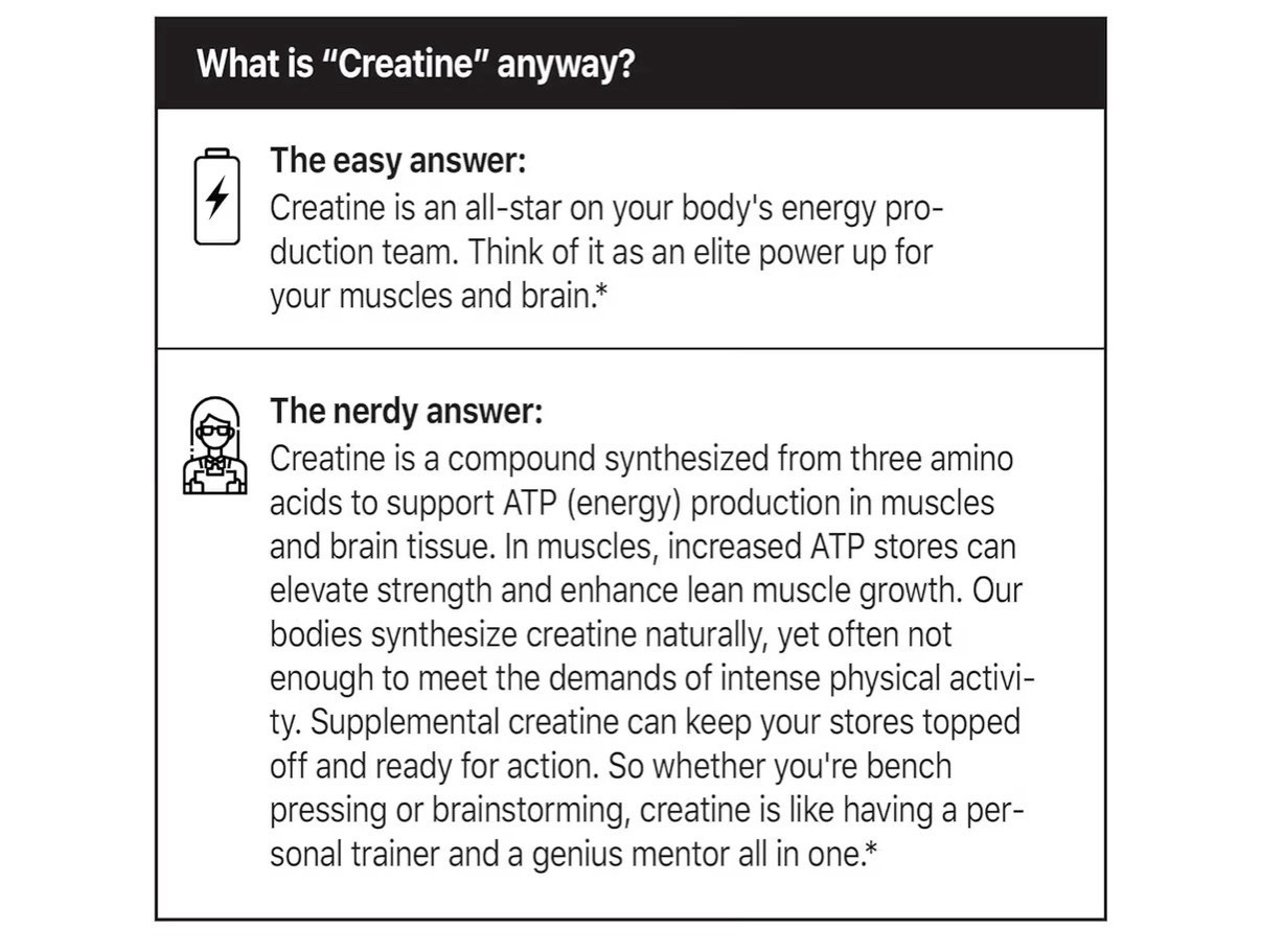 Oath Nutrition Ultra Micronized Creatine 8.93 Ounce (Pack of 1), White