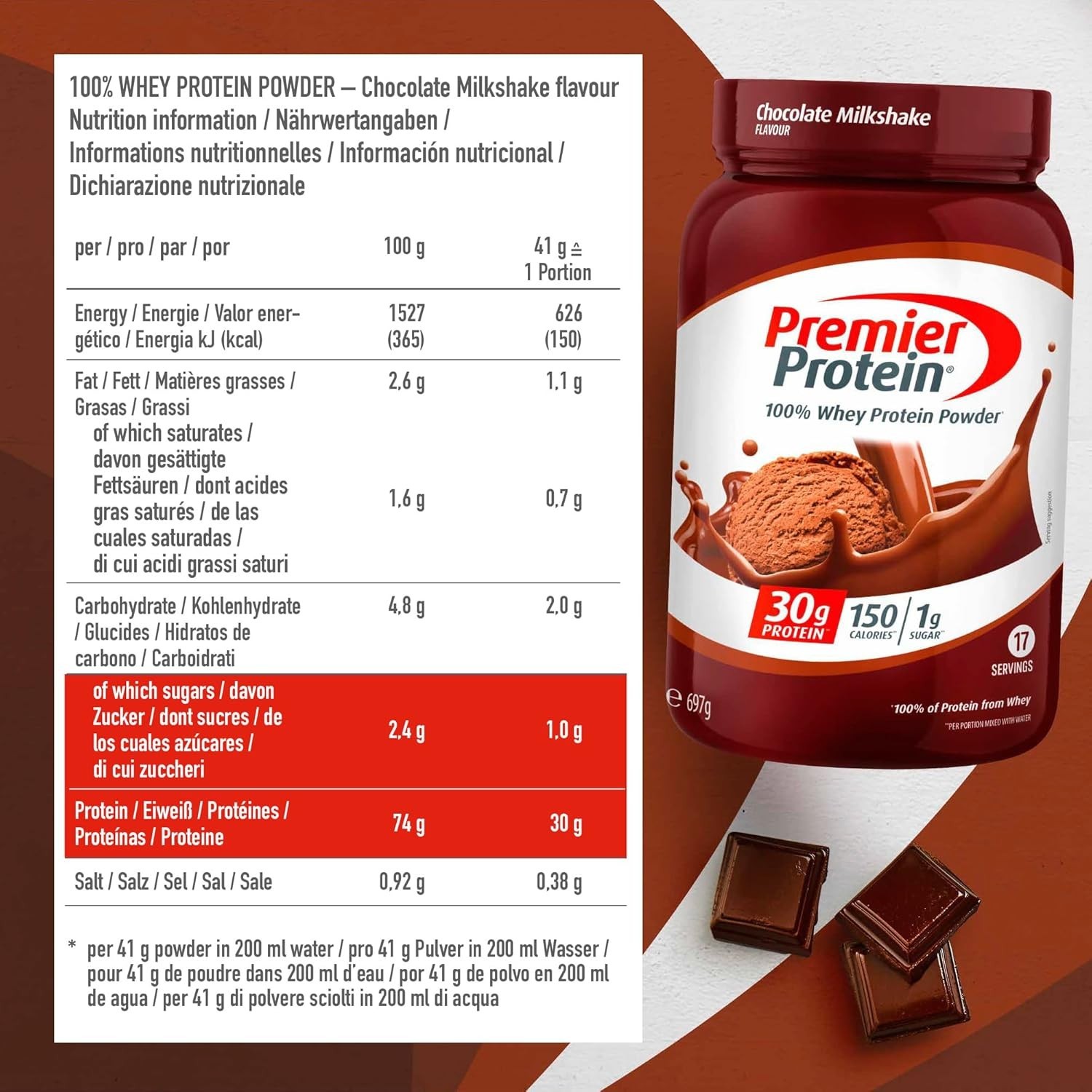 Premier Protein 100% Whey Protein Powder, Chocolate Milkshake, 30g Protein, 24.5