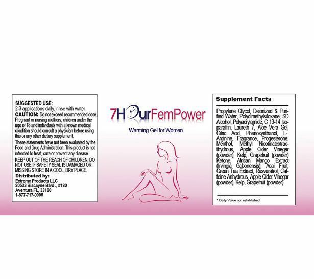 Green Tea Extract Metabolism Support Weight Management & Female Lubricant Gel