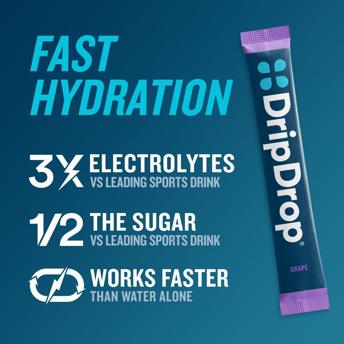 Dripdrop – – Electrolytes Powder Drink Mix –