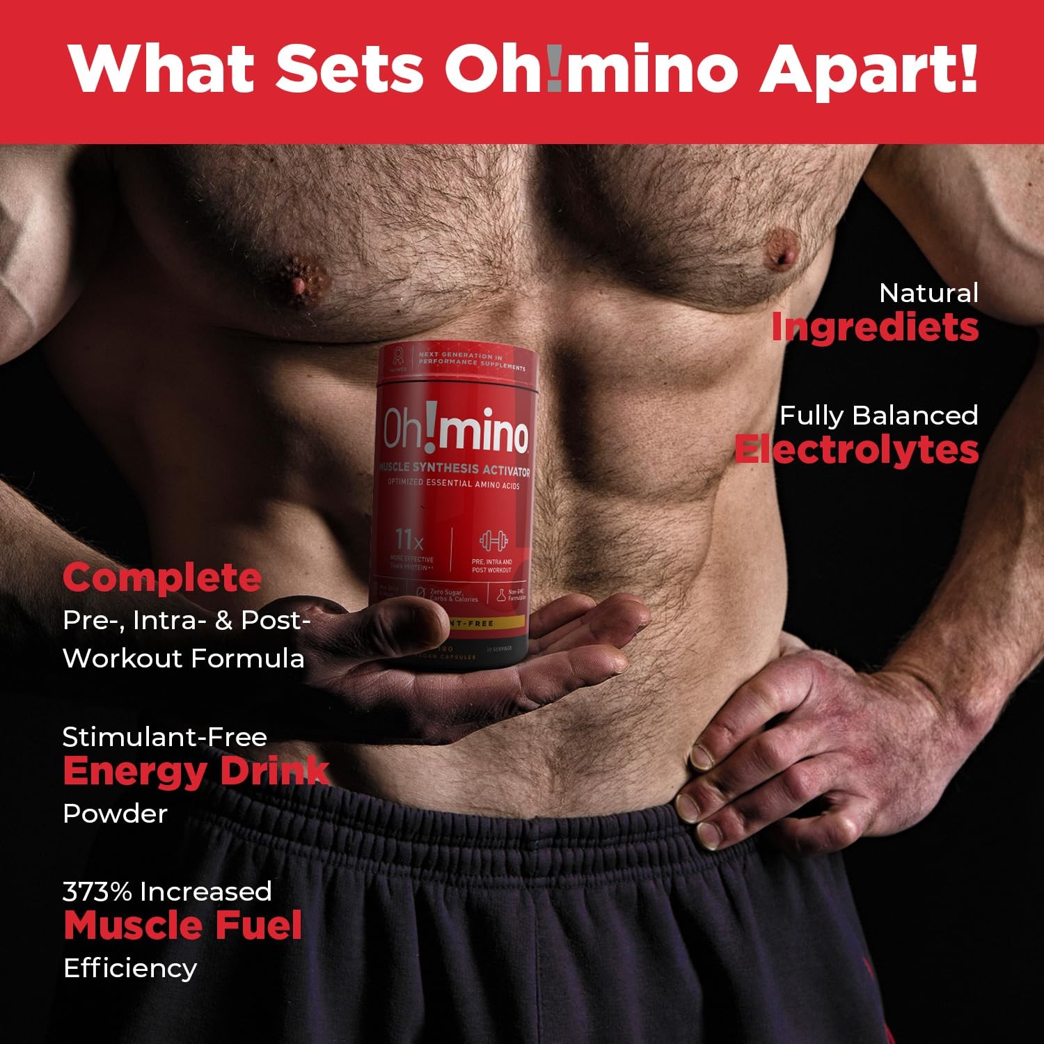 Ohmino Essential Amino Acids Supplement, StimulantFree Capsules, All 9 EAAs, …