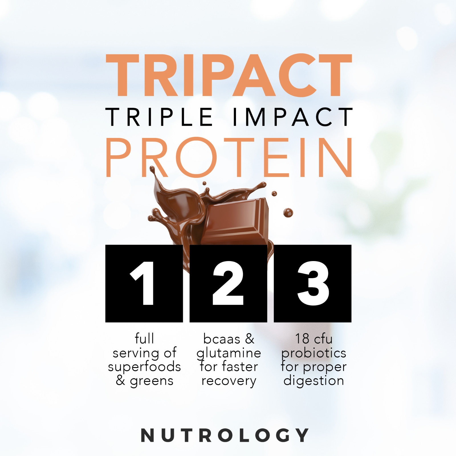 TRIPACT Non-GMO Grass Fed Whey Protein-Plant Proteins- Creamy Chocolate