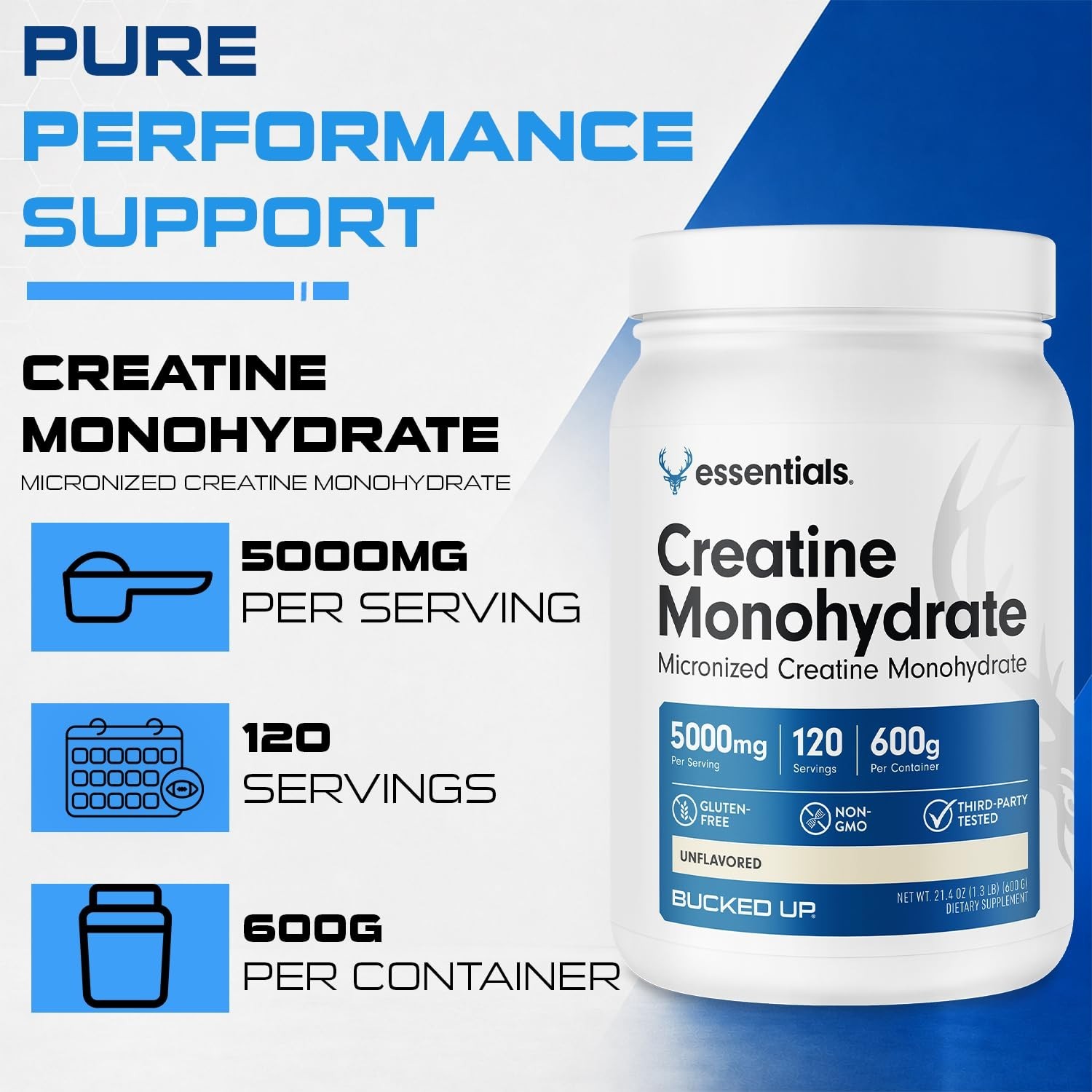Micronized Creatine Monohydrate Powder – Unflavored, Easy Mix, 5G/Serving, 120 S