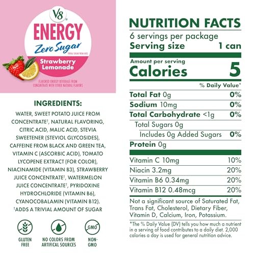 Energy 8 fl. oz. Can (6 Pack of 6 (8 Fl Oz) Zero Sugar Strawberry Lemonade