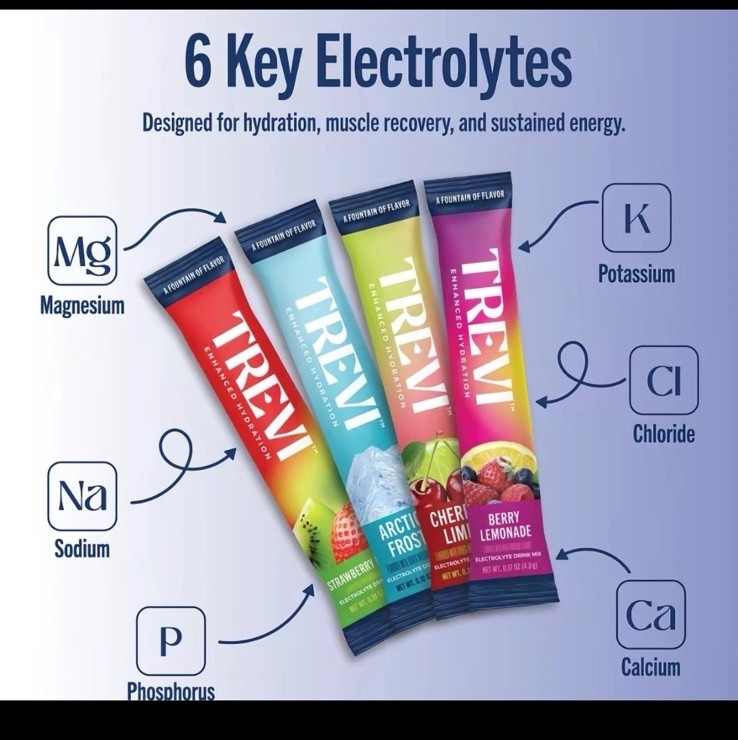 💧Trevi Enhanced Hydration Variety Pack 28 Count, Sealed Exp.06/27