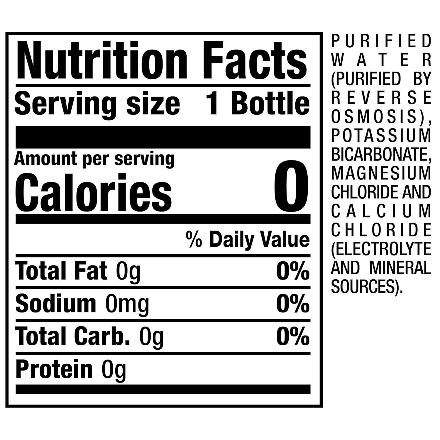 Hydration Perfect 7.4 Ph Nutrient Enhanced Water, 20 Ounce (Pack of 24)