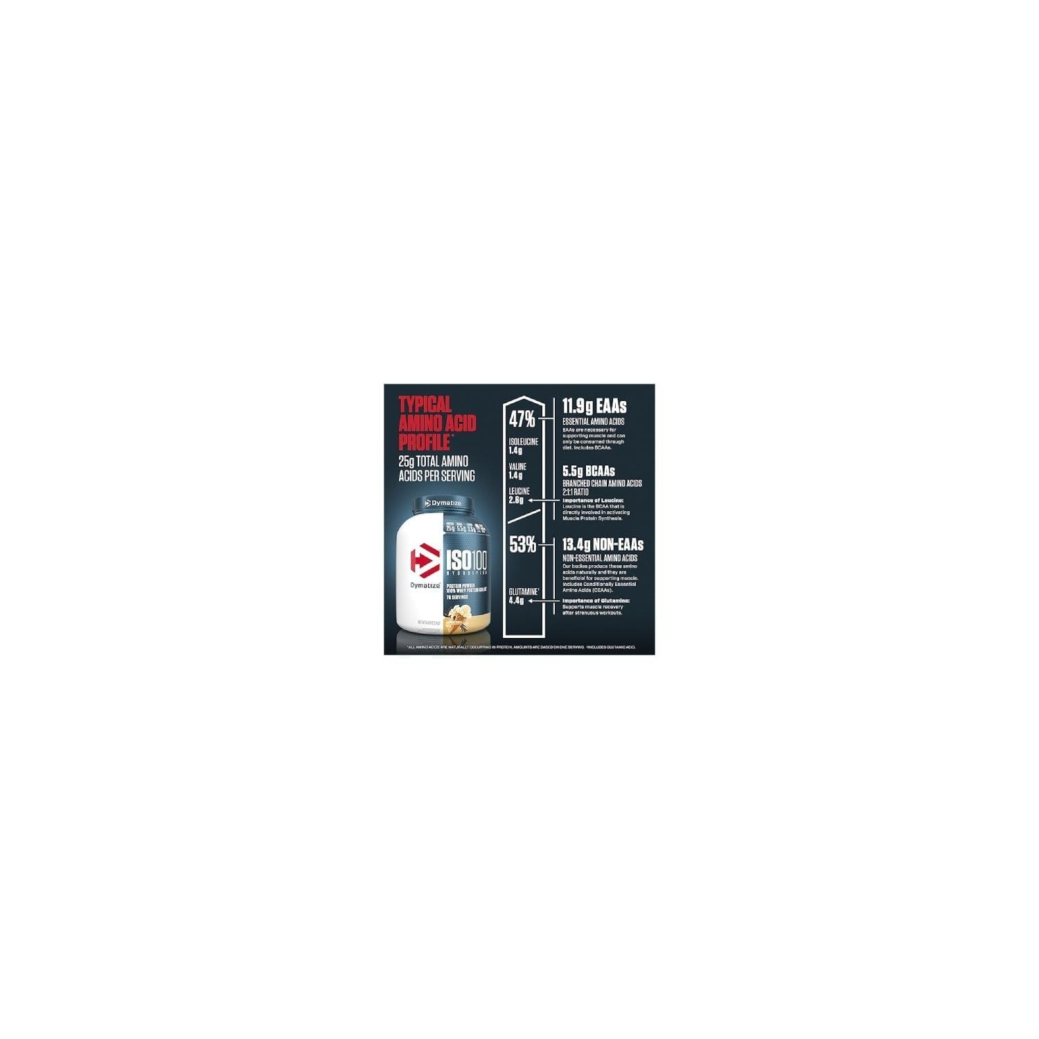 Dymatize ISO100 Hydrolyzed Whey Protein Isolate Vanilla 25g Protein 5lb