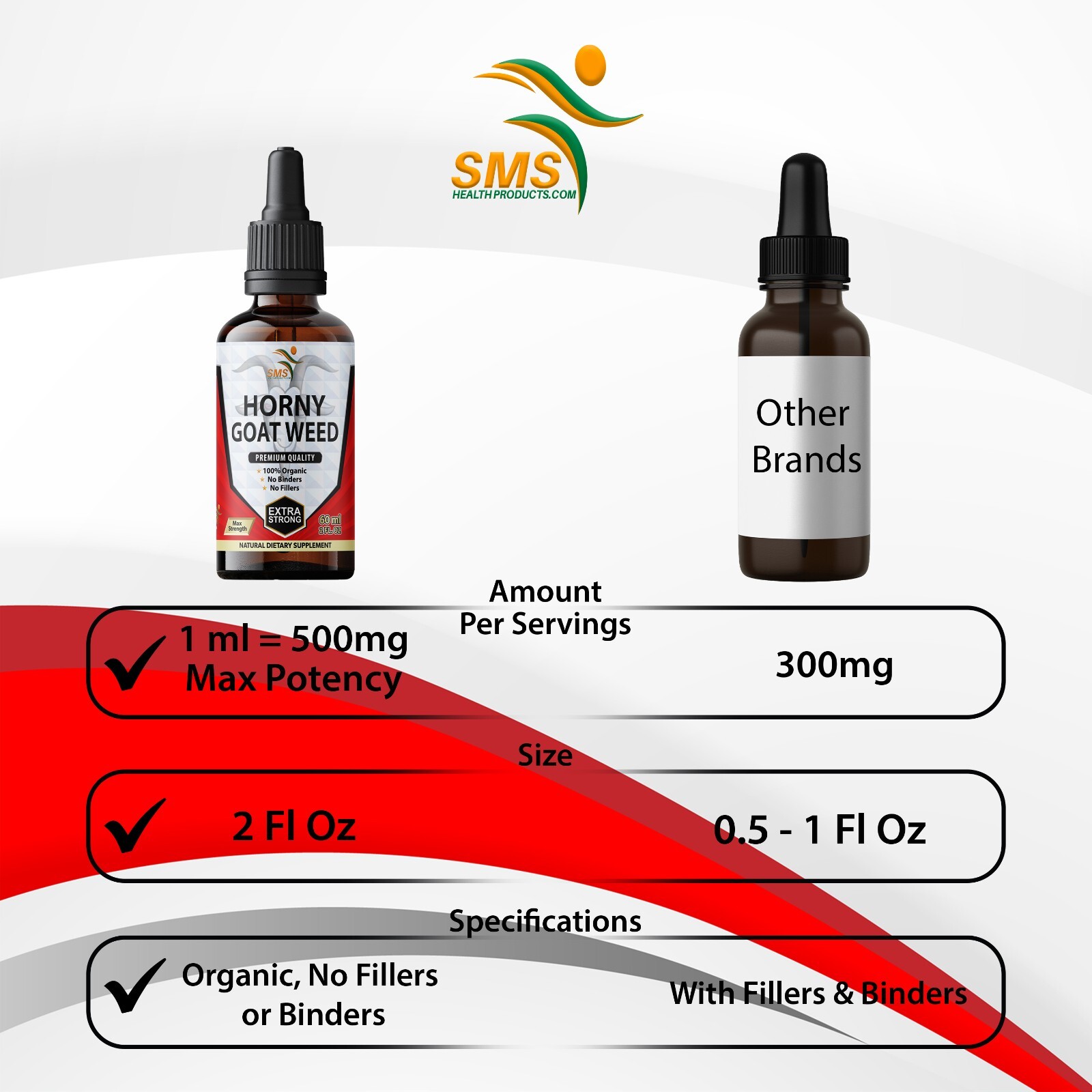 Horny Goat Weed Tincture Herbal Drops Men’s Dietary Supplement 2 Fl Oz By SMS