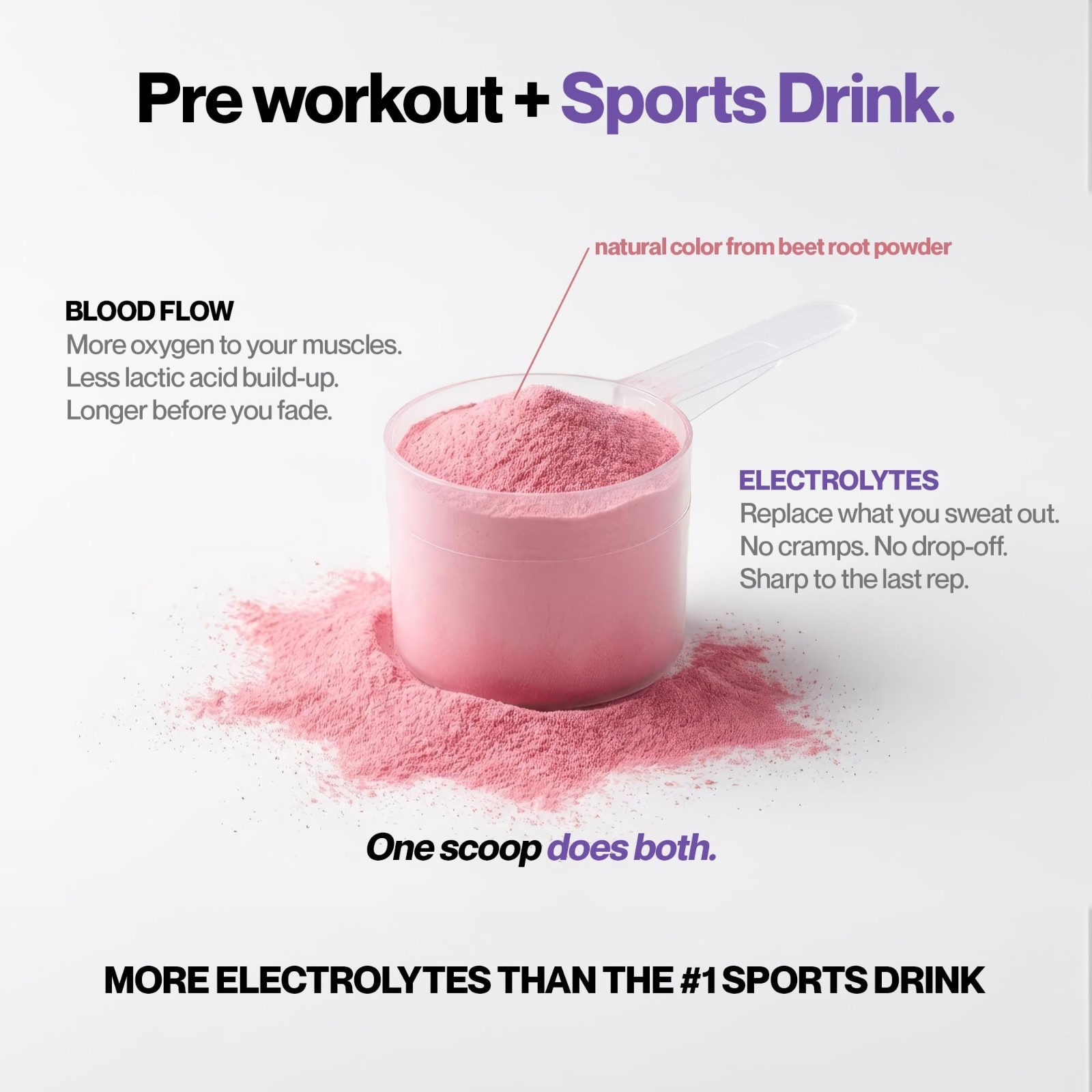Caffeine-Free Pre Workout Powder | 6000mg L-Citrulline + Electrolytes | Lemon Li