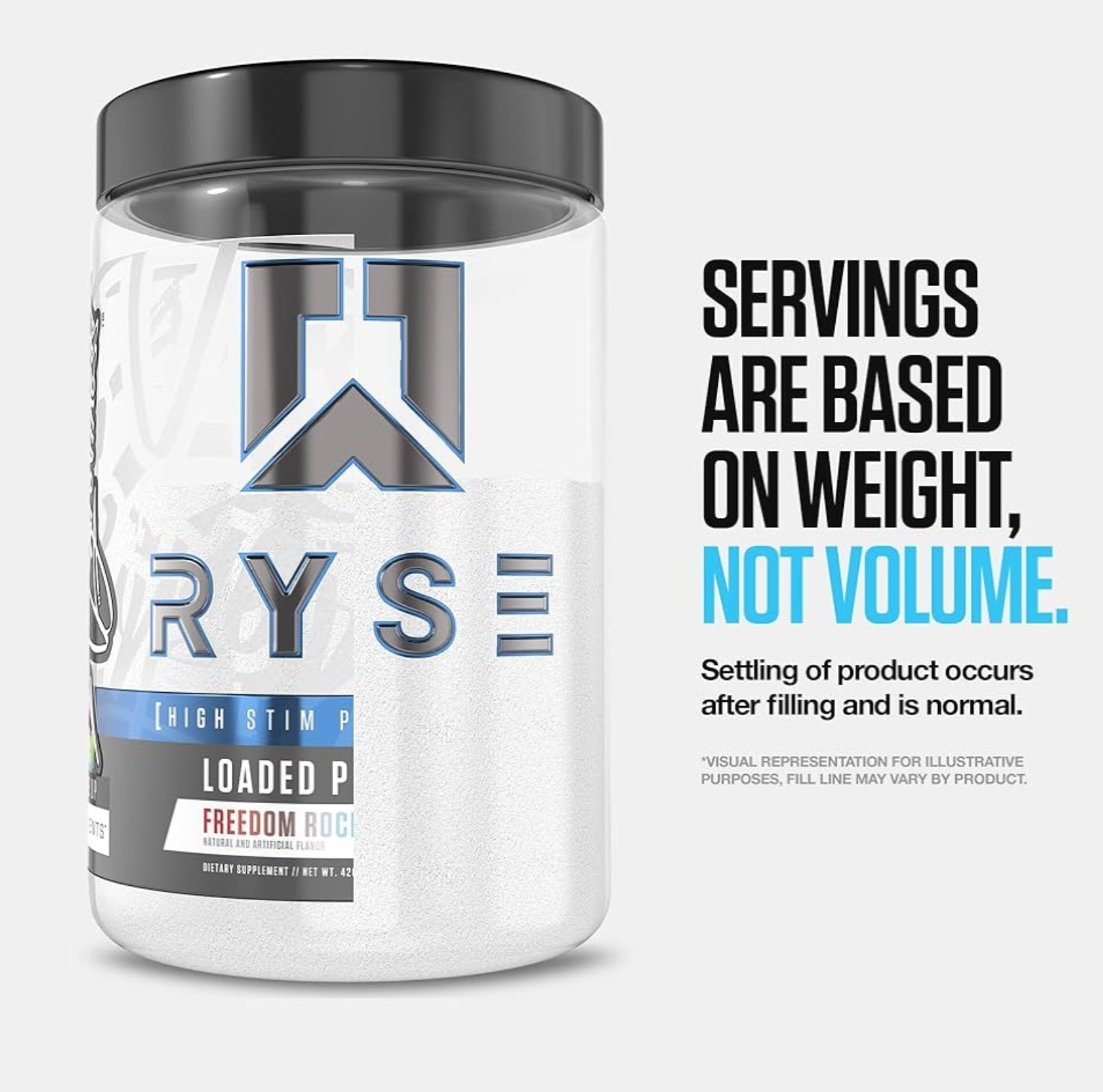 Ryse LOADED PRE 14 oz Size (30 Ser) JELL-O Series Lemon 🍋 Lime Fla BEST BY 9/26