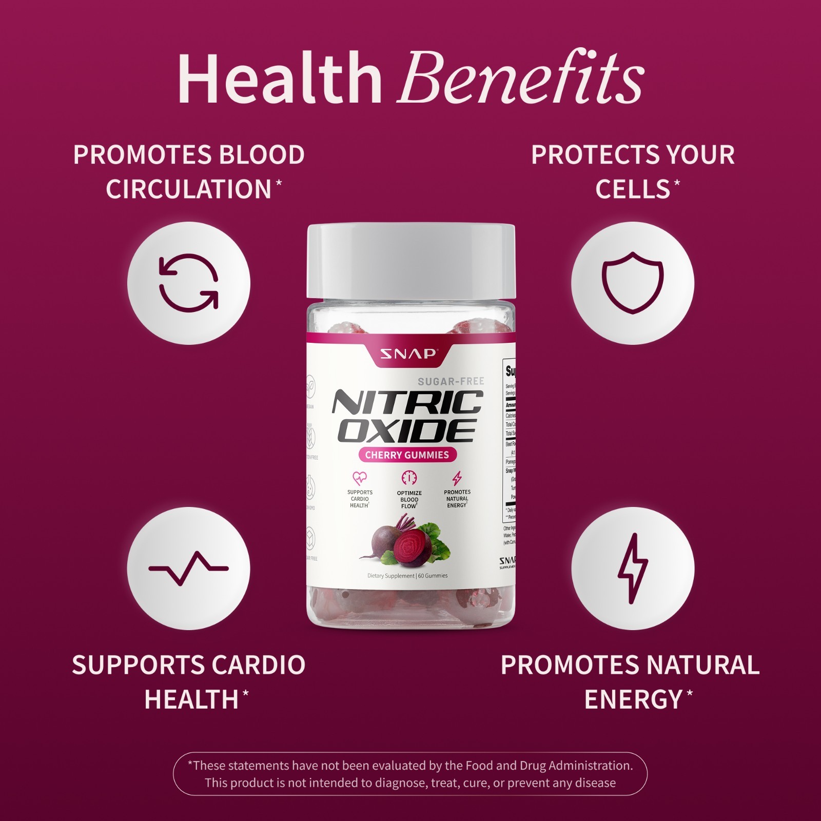 Sugar Free Cherry Beet Root Nitric Oxide Chews – Heart Health Support – 2 Pack