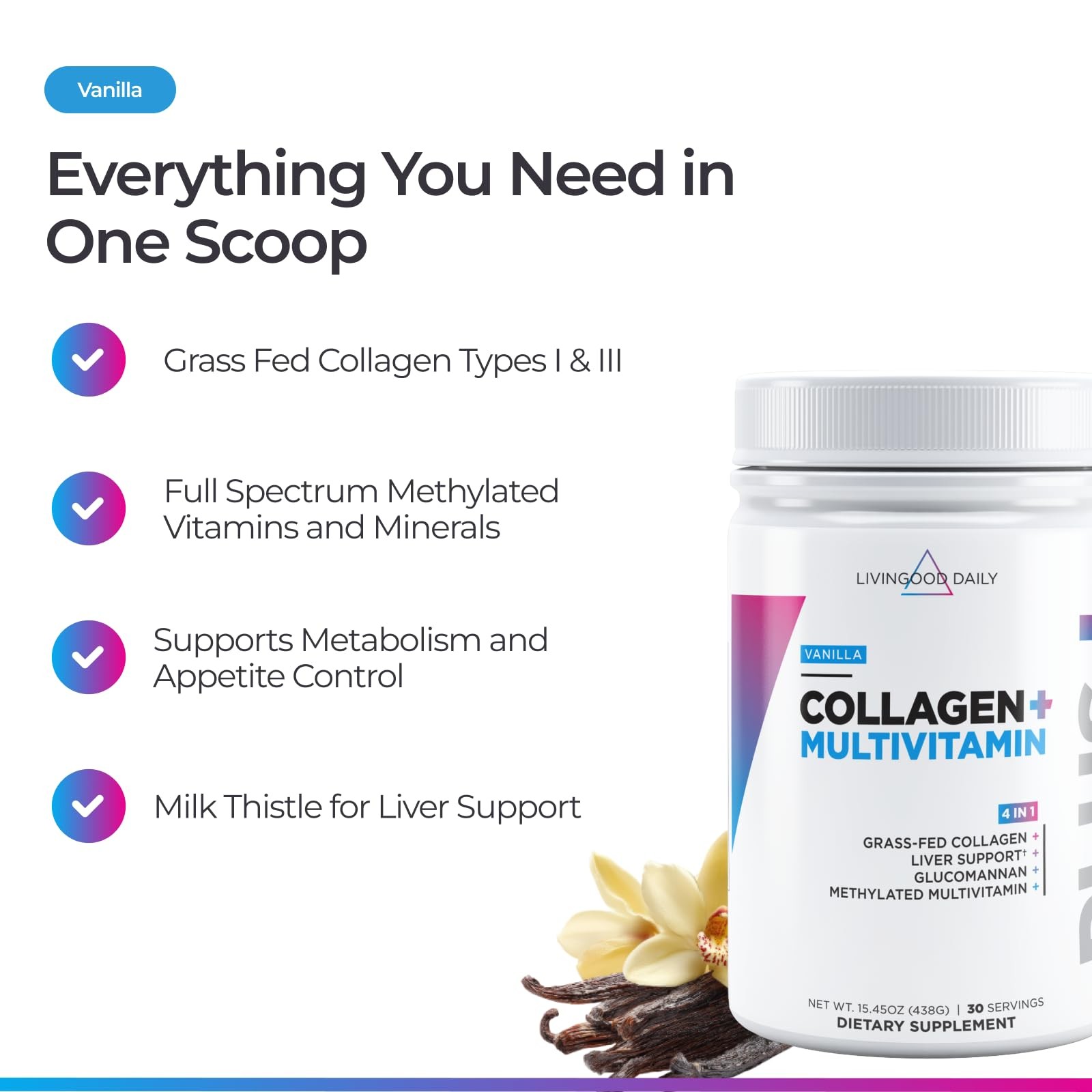 Livingood Daily Collagen Powder for Women and Men, 15.36 Ounce (Pack of 1)