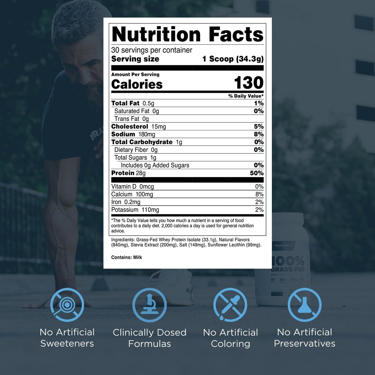Transparent Labs 100 Grass Fed Whey Protein Isolate 30 Servings Natural Flavor