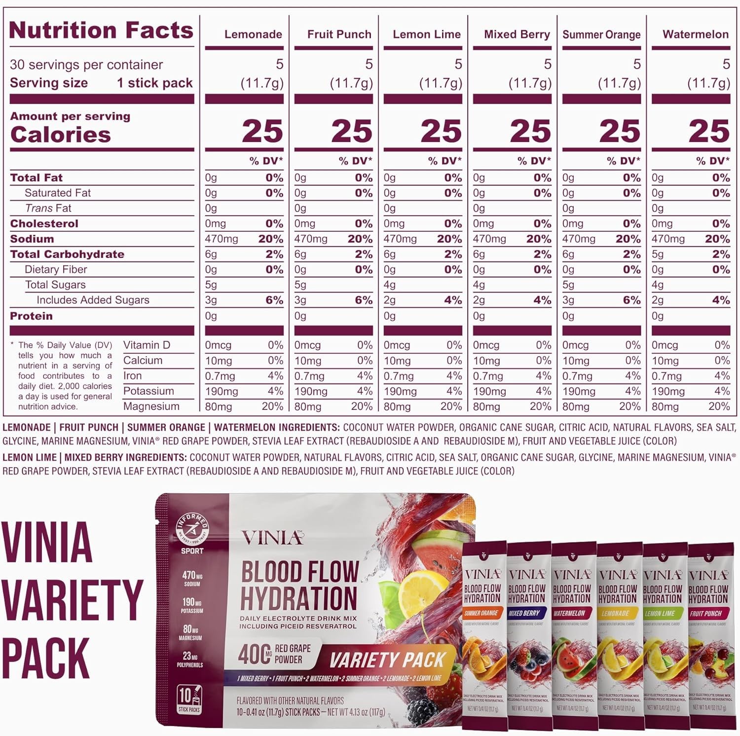 Blood Flow Hydration Powder Mix with Electrolytes 10 Sticks Variety Pack