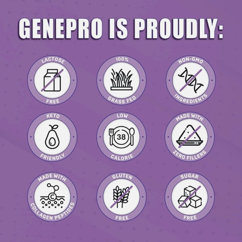 Genepro Unflavored Collagen Peptides Protein Supplement (30 Servings)