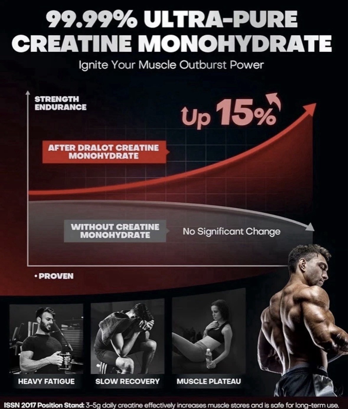 DRALOT Creatine Monohydrate Veggie Gummies 120 w/ Taurine & B12 Strength