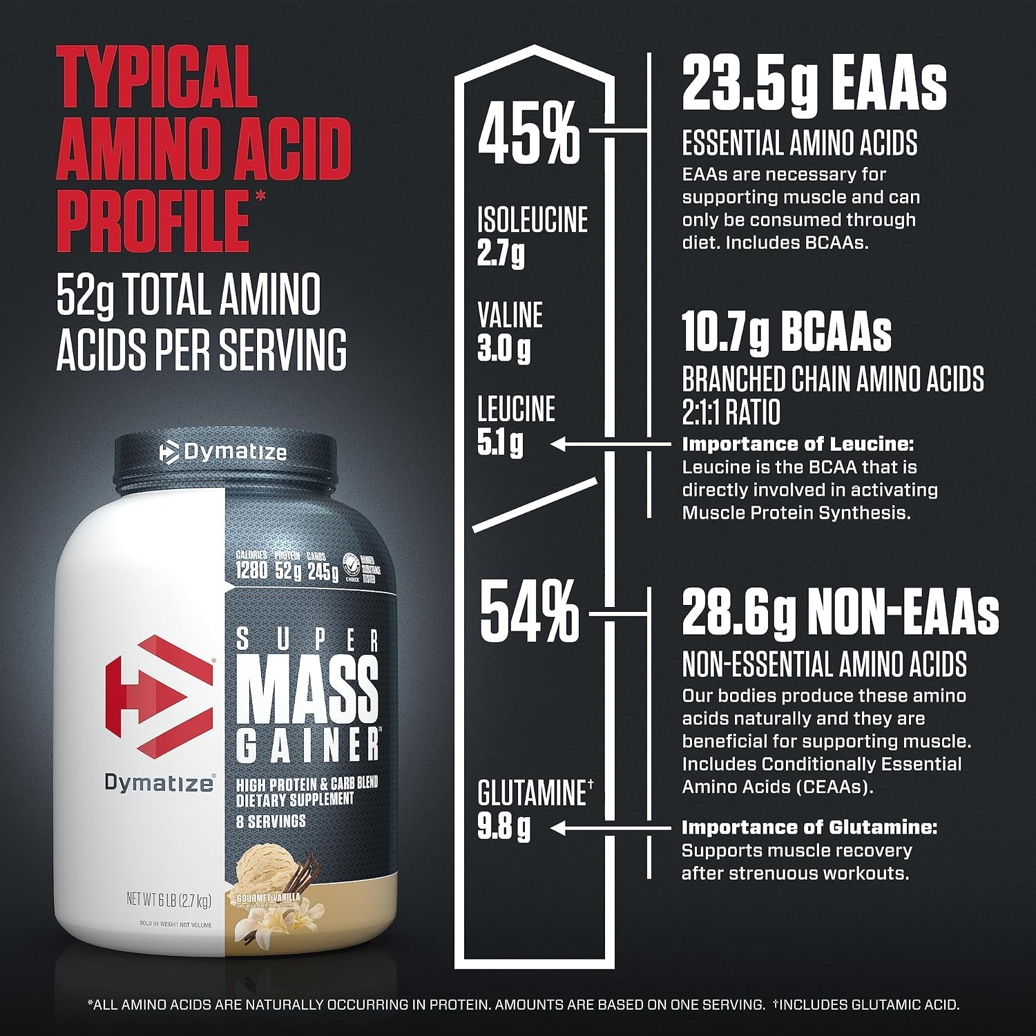 Dymatize Super Mass Gainer Protein Powder, Gourmet Vanilla, 52g Protein, 1g Crea